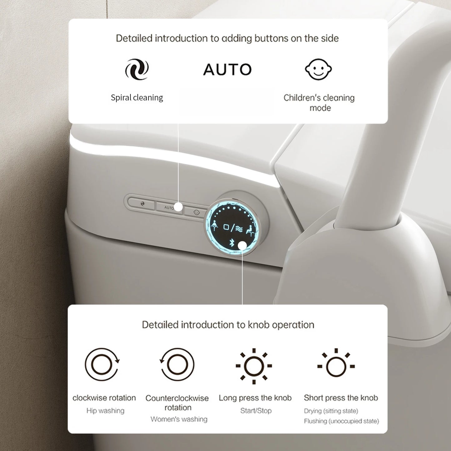 MUBI Automatic Sensor Flush Intelligent Bidet Toilet Electric Commode Smart Toilet with Handrail for Elderly